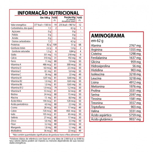Iso Whey protein pure morango 930g