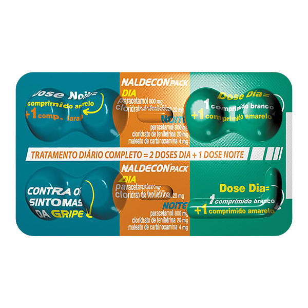 Naldecon Pack blister 6 Comprimidos
