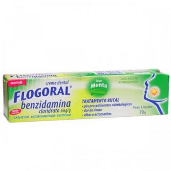 Creme Dental Flogoral Menta Aché 70g